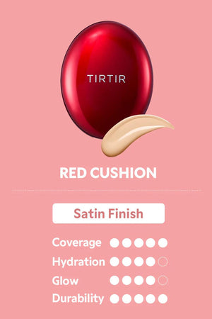 Mask Fit Red Cushion